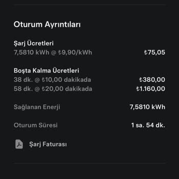 Tesla Supercharger’da Bildirimsiz Bekleme Ücreti Tahsilatı Ve İade Talebi