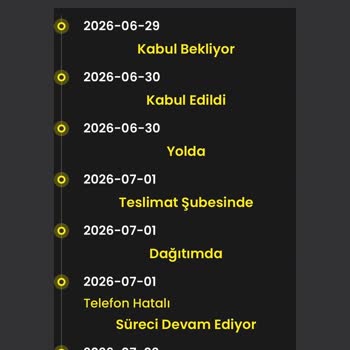 Cargox Teslimatı Gecikti, Müşteri Hizmetlerine Ulaşılamıyor