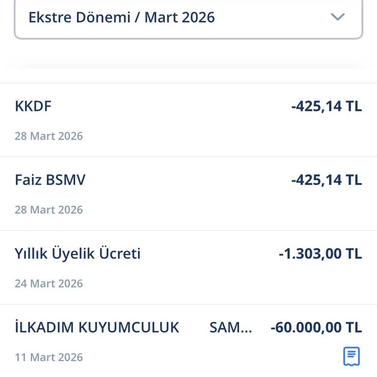 Denizbank Gold Kart Üyelik Ücretinin Haksız Kesilmesi Ve İadesi