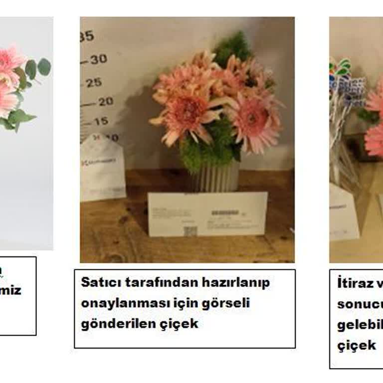 Çiçek Sepeti'nde Görsel Onay Yapılamadan Yanlış Çiçek Gönderimi Ve Müşteri Hizmetleri Sorunu