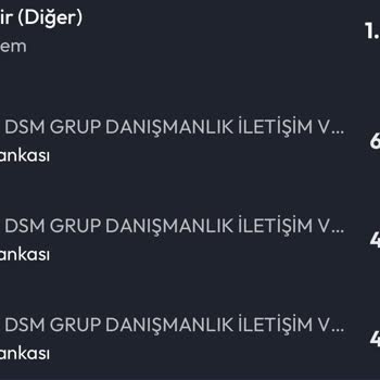 Trendyol’da Uzun Süreli İade Gecikmesi Ve Tekrarlanan Müşteri Hizmeti Sorunu