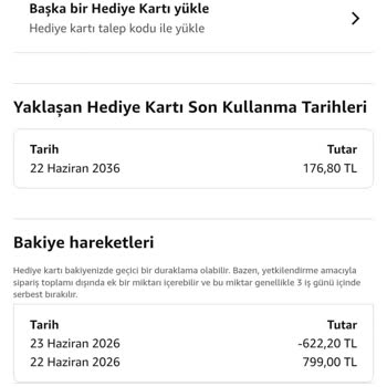 Amazon Siparişimin Açıklamasız İptali Ve Ödeme Sorunu