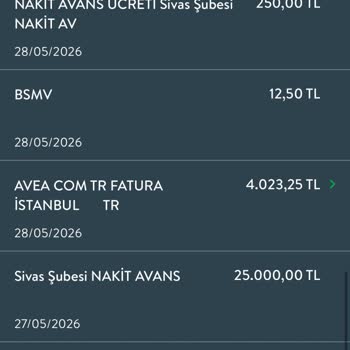 TEB Kredi Kartıma Yapılan İzinsiz Yüksek Meblağlı İşlemlerin İadesi Talebi