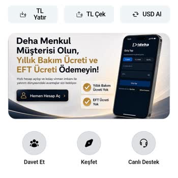 Sahte Borsa Uzmanı İle 50 Bin Tl Yatırımı Sonrası Çekim Engeli