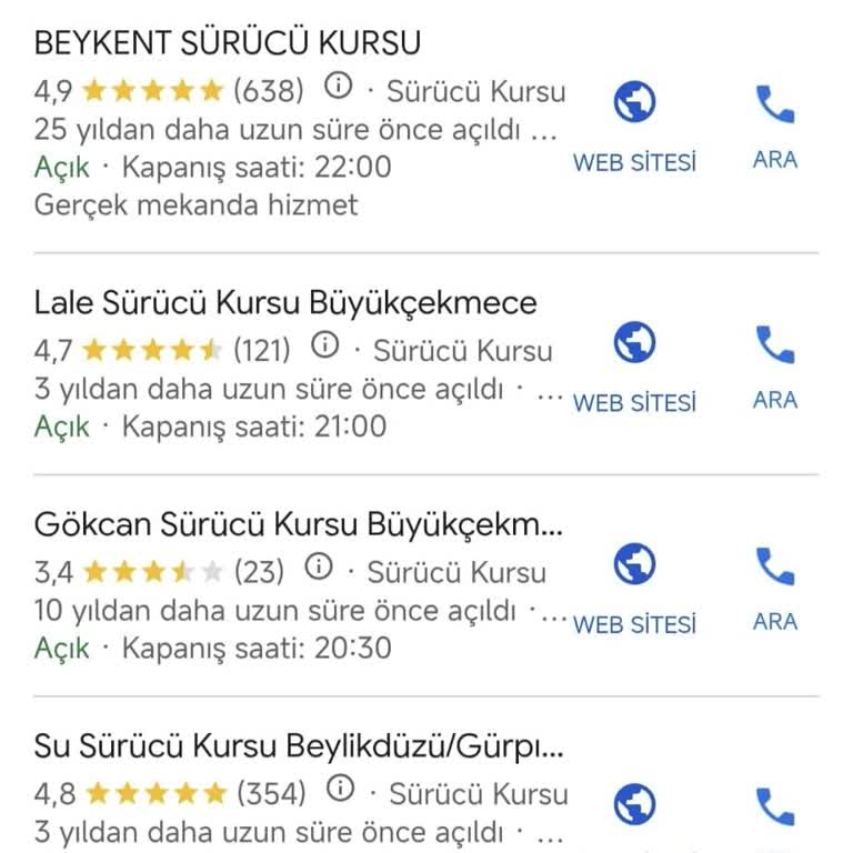 Özel Batıköy Sürücü Kursu Sorun Yaşama