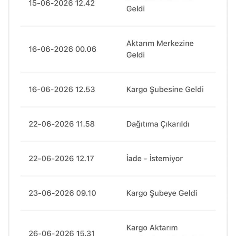 İade Talebim 12 Haziran’dan Bu Yana Geri Ödeme Gelmedi