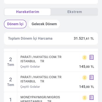 Üç Kat Ödeme Çekildi, Tek Sipariş Teslim Edildi Ve İade Yapılmadı