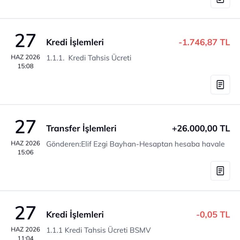 QNB Bolu Şubesinde Kredi Kullanmayacağıma Rağmen Tahsil Edilen 1850 TL Ücretin İadesi Talebi