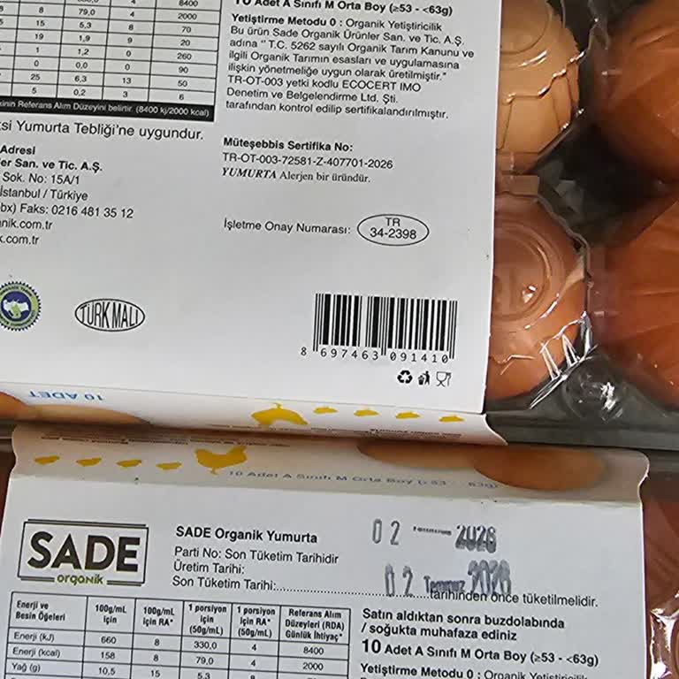 Son Kullanma Tarihi Geçmiş Yumurta Teslimatı Ve İade Talebi
