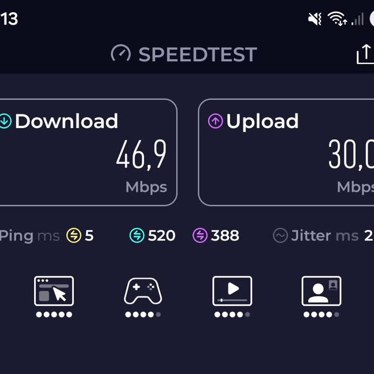 Samsung Galaxy A24'de Wi-Fi Hızı Sürekli Düşük, Garanti Kaçırıldı