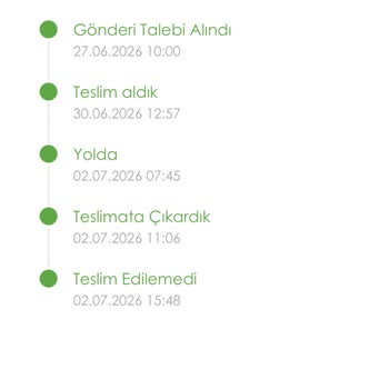 Teslim Edilmeyen Fincan Takımı Ve Tekrarlanan Kargo Ücreti İtirazı