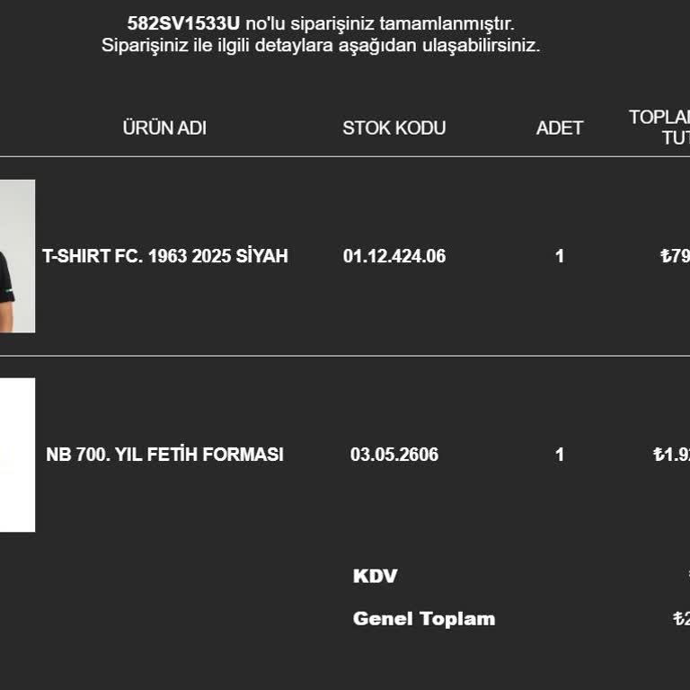 Siparişimin Teslim Edilmemesi Ve Cevapsız İletişim
