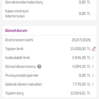 Enpara Kredi Kartı Limit Artışı Sürekli Aynı Red Mesajı İle Engellendi, Diğer Bankalarda Onay Alıyor