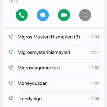 Migros Sorun Yaşama
