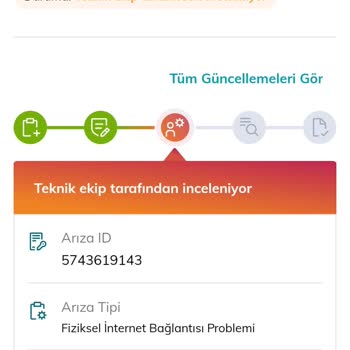 Sürekli İnternet Kesintisi Ve Çözüm Bulamayan Müşteri Hizmetleri