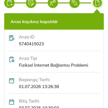 Sürekli İnternet Kesintisi Ve Çözüm Bulamayan Müşteri Hizmetleri