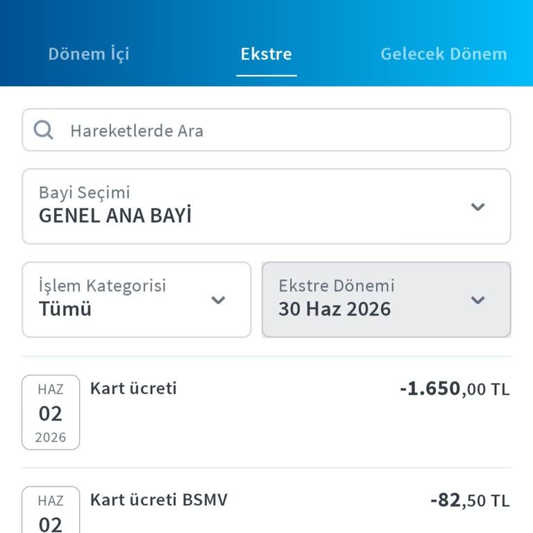 Halkbank Paraf Business Kartı Aidatının Puan Olarak İade Edilmemesi