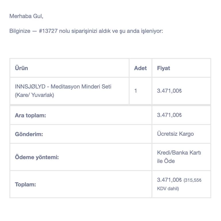 Siparişim Gelmedi, Firma İletişimsiz, Kredi Kartı İadesi Talebim