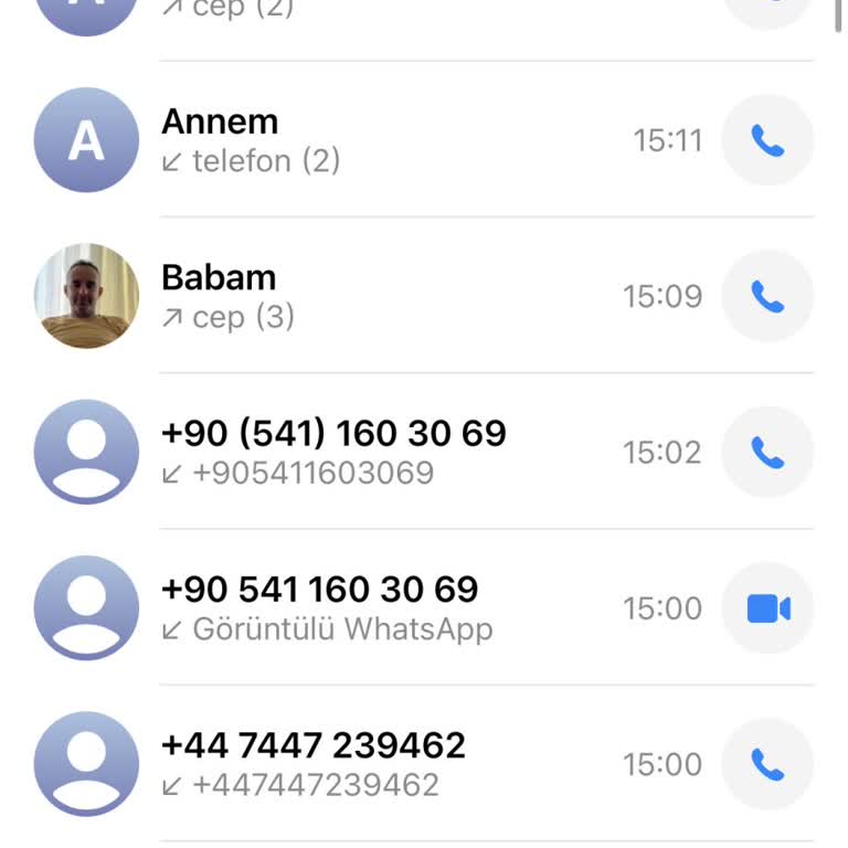 Eminevim Merkez Şubesinin Telefon Görüşmesinde Saygısız Kesinti Ve Geri Dönüş Yokluğu