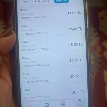 İzinsiz 9222 Ücretleri Ve Müşteri Hizmetleri İhmali
