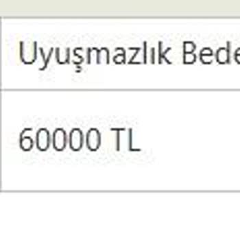 Hepsiburada’nın Yanıltıcı Açıklaması Nedeniyle Edenred Alışveriş Çekinin Kullanılamaması