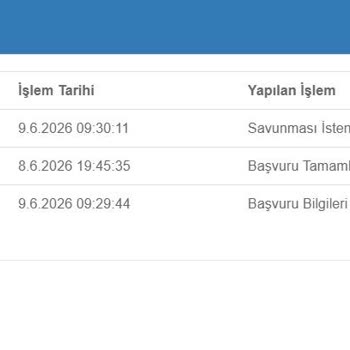 Hepsiburada’nın Yanıltıcı Açıklaması Nedeniyle Edenred Alışveriş Çekinin Kullanılamaması