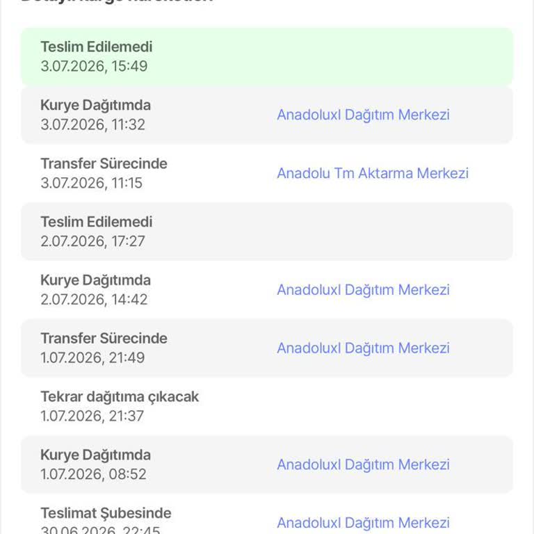 Hepsijet Buzdolabı Teslimatı Gecikmesi Ve Müşteri Hizmetleri Cevapsızlığı