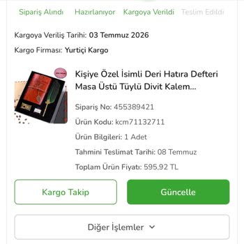Çiçek Sepeti Yanıltıcı Aynı Gün Teslim Vaadi ve İptal Edilemez Kişiye Özel Ürün