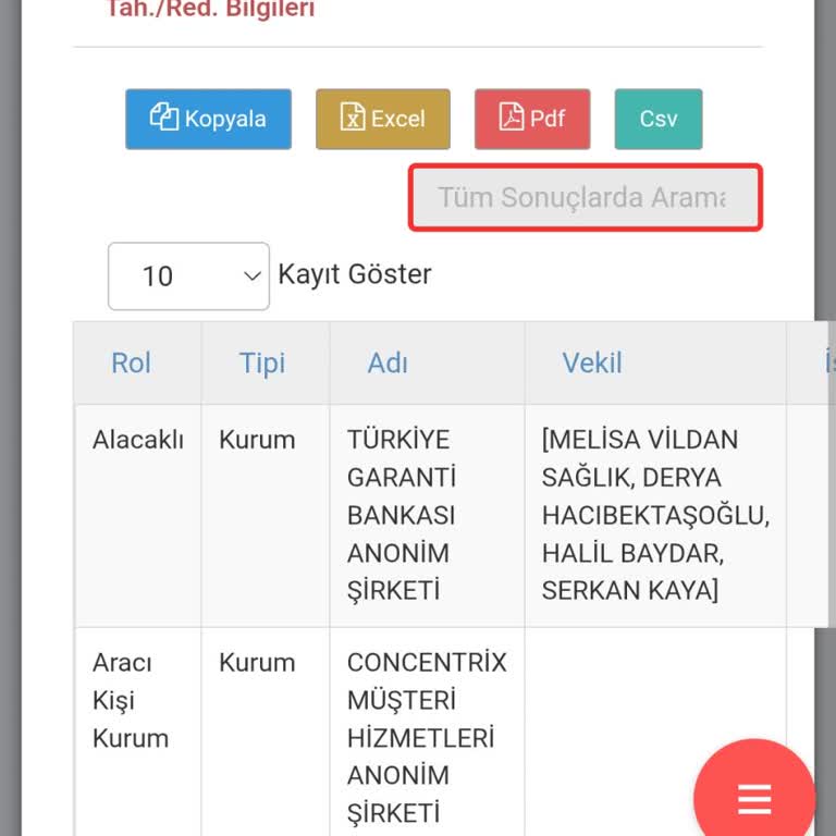 Fazla Ödeme Yaptığım Kredi Kartı Borcunda Blokaj Ve Hacizler Kaldırılmadı