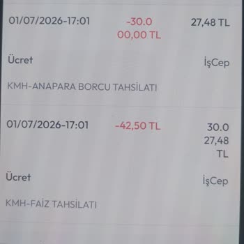İş Bankası Sıfır Faiz Kampanyasını Yanıltması Ve Bildirim Vermemesi