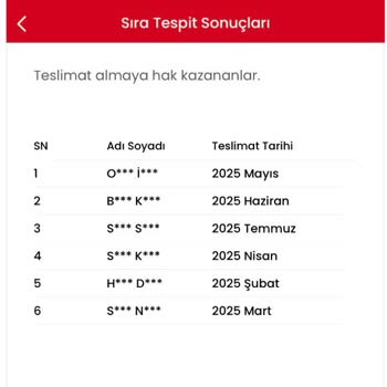 Kura Çekimlerinde Şeffaflık Eksikliği Ve Kesintisiz Kurasız Sisteme Geçiş Talebi