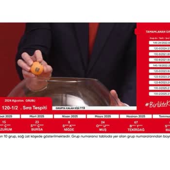 Kura Çekimlerinde Şeffaflık Eksikliği Ve Kesintisiz Kurasız Sisteme Geçiş Talebi