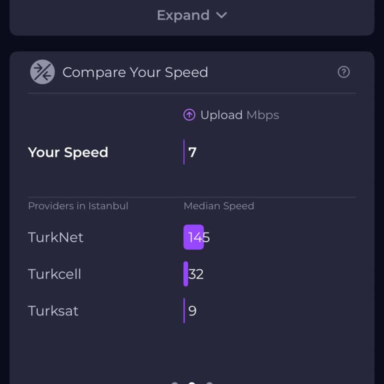 Sürekli Kopmalar Ve 100 Mbps Taahhütlü Hızın Gerçekleşmemesi