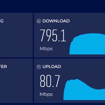 1000 Mbps Paketi İçin 820 TL Ödeyip Sürekli Düşük Hız