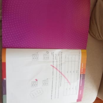 İşler Kitabevi Çekiliş Formu Gönderilmedi, Müşteri Hizmetleri Yanıtsız Ve Kitap Sayfaları Eksik