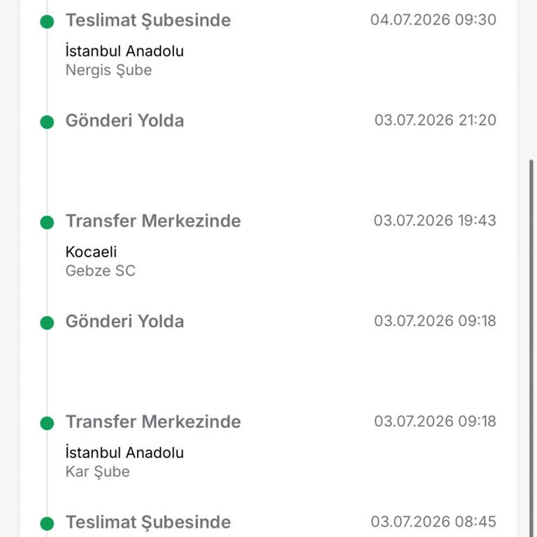 Yanlış Şubeye Yönlendirilen Kargonun Gecikmesi Ve Yetersiz Müşteri Desteği