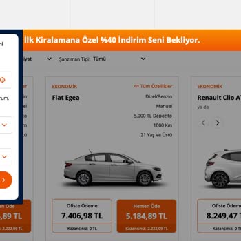 Budget Kampanya Kodunda %35 İndirim Uygulanmadı