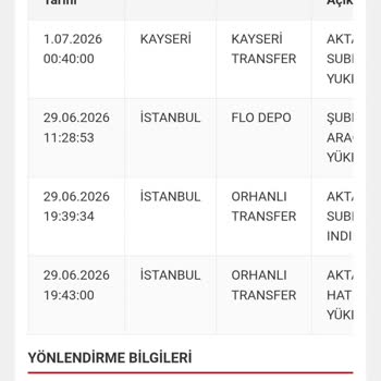 Kırşehir Şubesinde Yanlış Adres Bahanesiyle Kargo Dağıtıma Çıkarılmadı