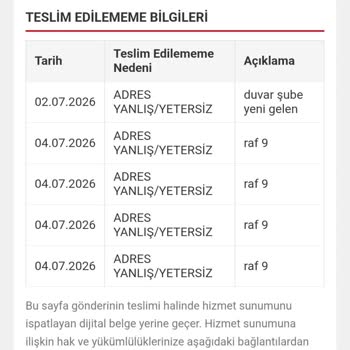 Kırşehir Şubesinde Yanlış Adres Bahanesiyle Kargo Dağıtıma Çıkarılmadı