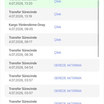 Yanlış Şubeye Gönderilen Kargo Gecikti, İşlerim Aksadı