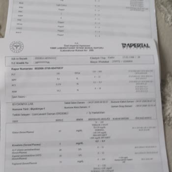 Muayene Yapmadan Yanıltıcı Değerlendirme Ve Magnezyum Tahlilinin İncelenmemesi