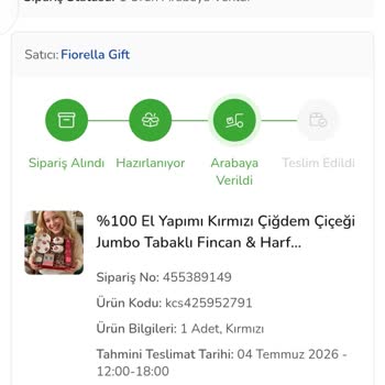 Çiçek Sepeti Aynı Gün Teslimatının Gerçekleşmemesi Ve Ücret İadesi Talebi