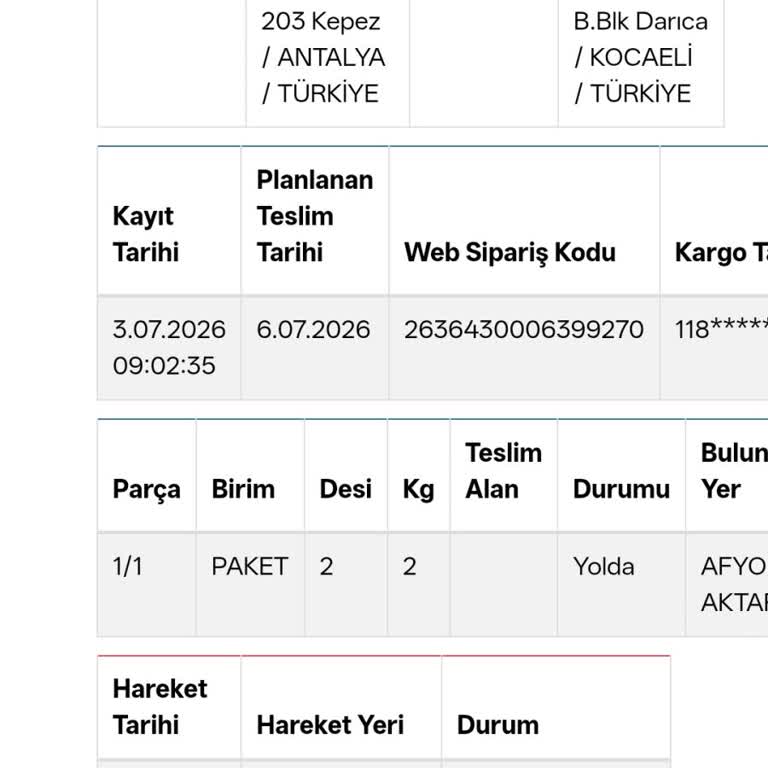 Yanlış Ağırlıklandırma Nedeniyle Fazla Ücret İtirazı