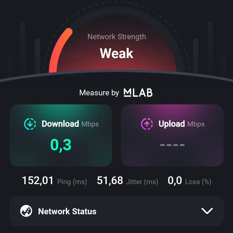 Sultanbeyli’de Mobil İnternet Çekimi Ve Hızı 6 Aylık Süreyle Çözülmemiş