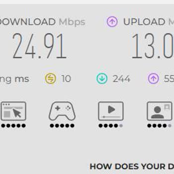 Kablo Net 200 Mbps Taahhüt Hızının Düşmesi Ve Acil Çözüm Talebi