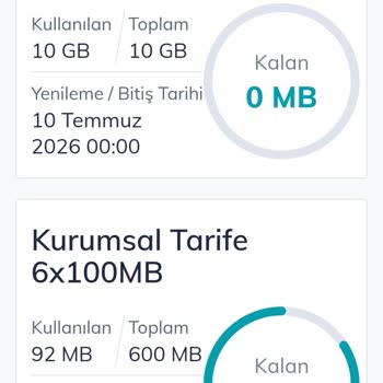 Akıllı Fatura Özelliği Çalışmadı Ve Haksız 100 TL Aşım Ücreti