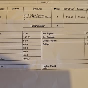 Seda Koyutürk Shop Hem Haksız Hem De Tüketiciyi Mağdur Eden Bir Uygulama