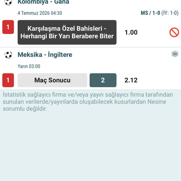 Kazandığım Kuponun Açıklamasız Tek Taraflı İadesi Ve Açıklama Talebi