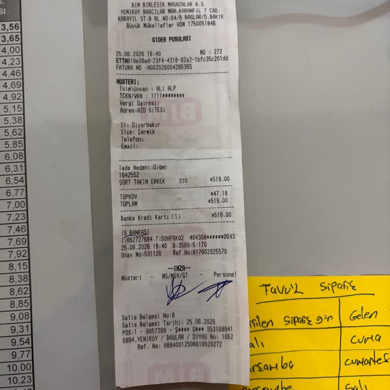 BİM'de İade İşlemi Başlatılmadığı İçin 1.040 TL Çifte Çekim
