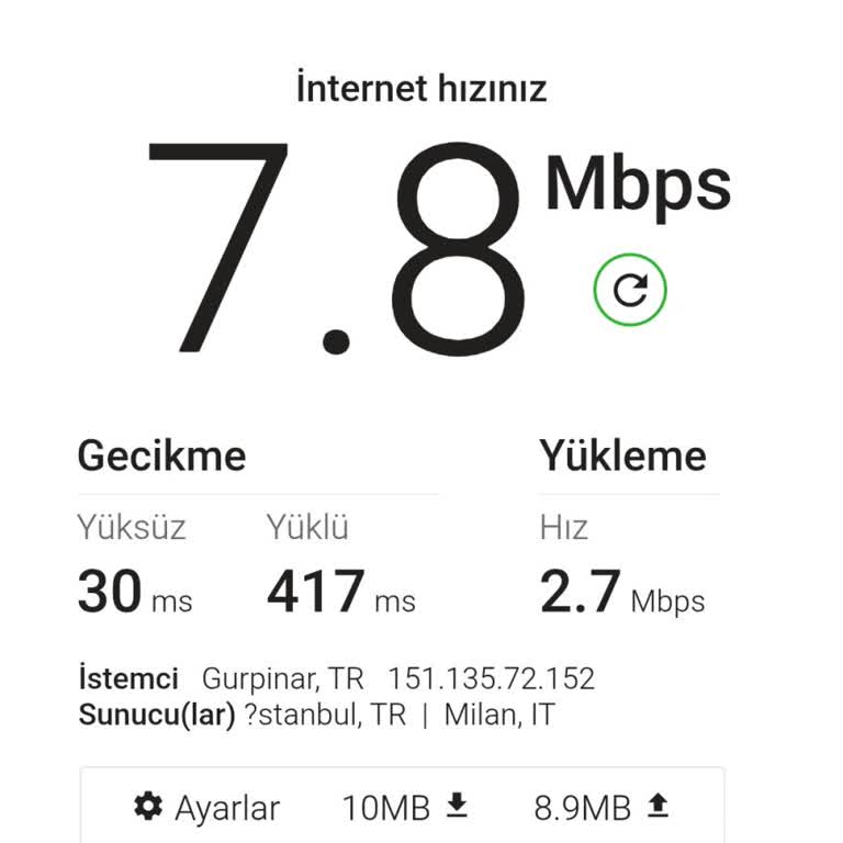 Düşük İnternet Hızı Ve 900 TL Fatura Şikayeti